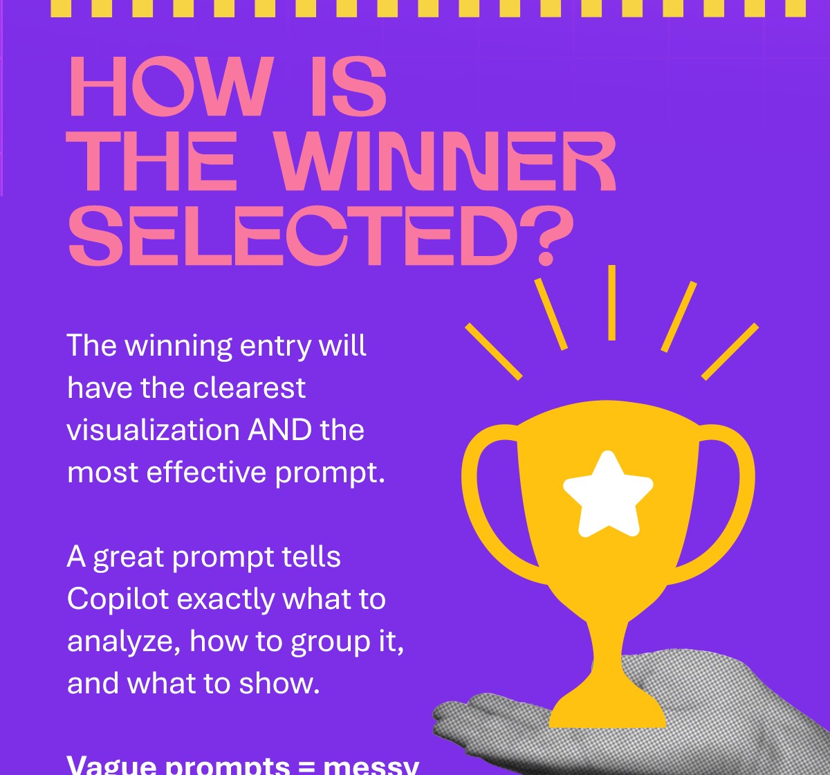 How is the winner selected? The winning entry will have the clearest visualization AND the most effective prompt. A great prompt tells Copilot exactly what to analyze, how to group it, and what to show. Vague prompts = messy dashboards.